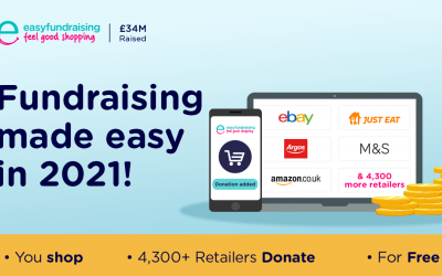 Fundraising made easy for 2021.