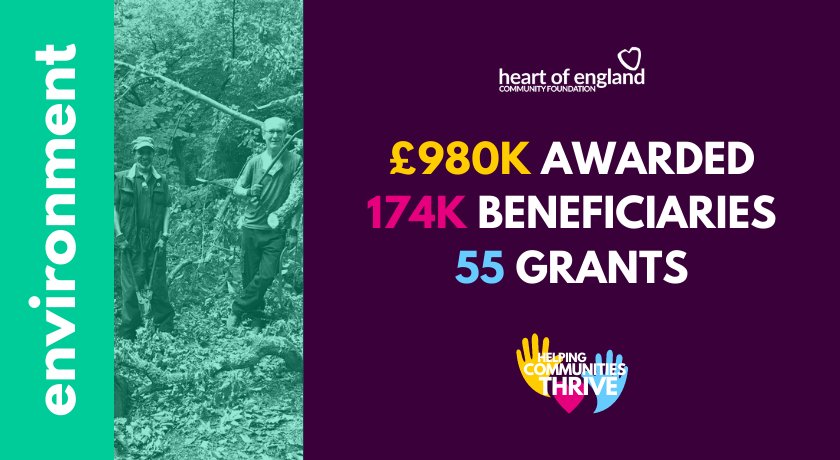 Helping Communities Thrive