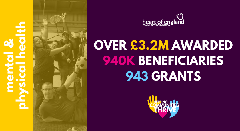 Helping Communities Thrive