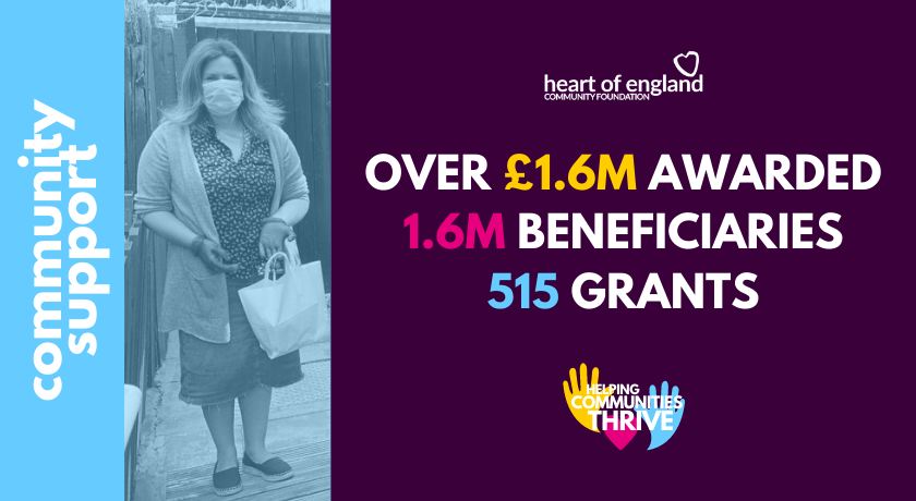 Helping Communities Thrive